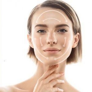 Eve Taylor® Skin Profiling